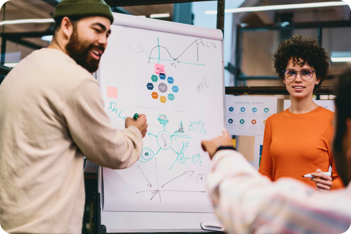 Teamwork bei Prozessoptimierung im E-Commerce